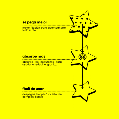 Starly Yellow — Parches para Granitos (40)