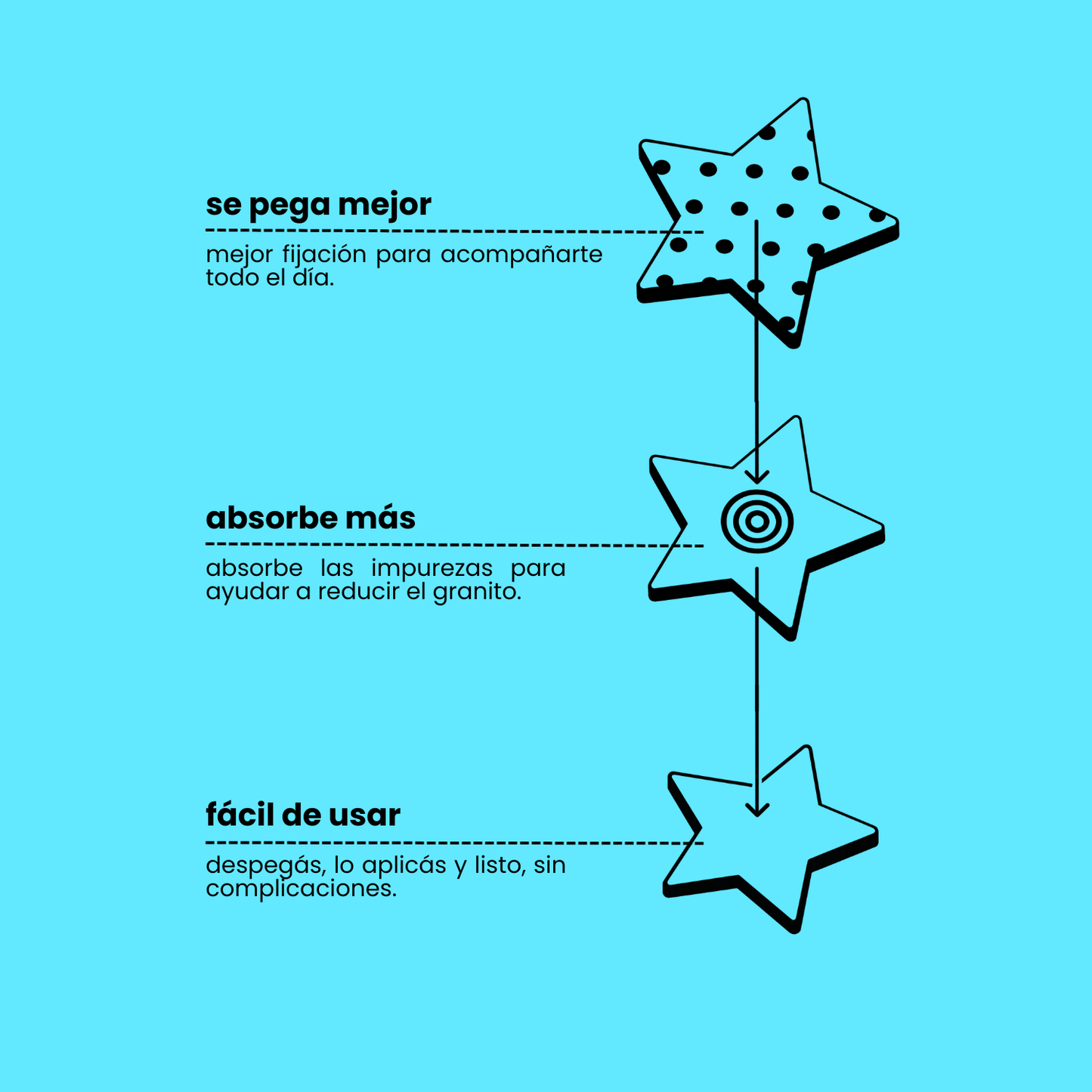 Starly Blue — Parches para Granitos (40)