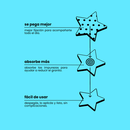 Starly Blue — Parches para Granitos (40)
