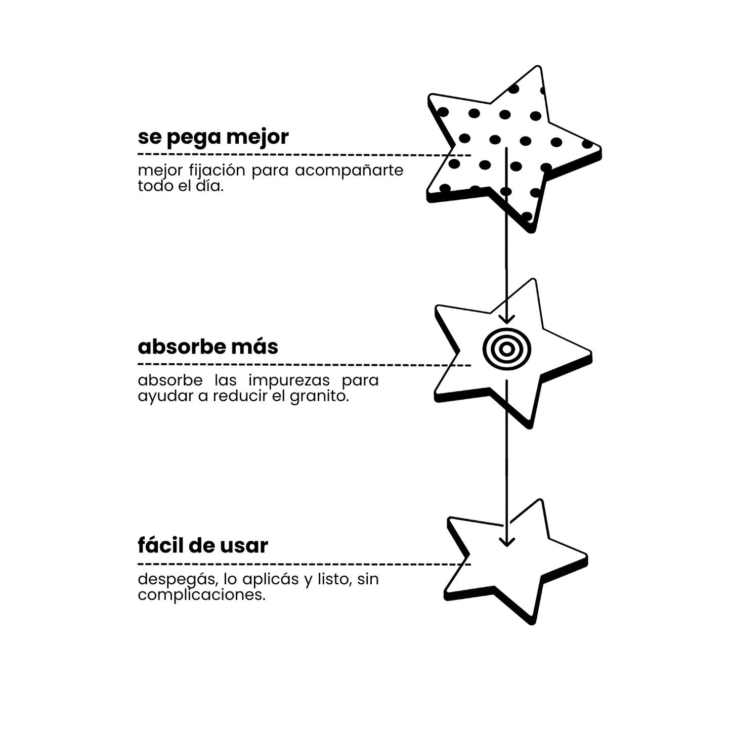 Starly Clear — Parches para Granitos (40)