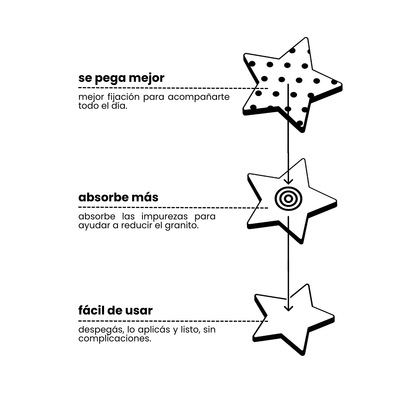 Starly Clear — Parches para Granitos (40)