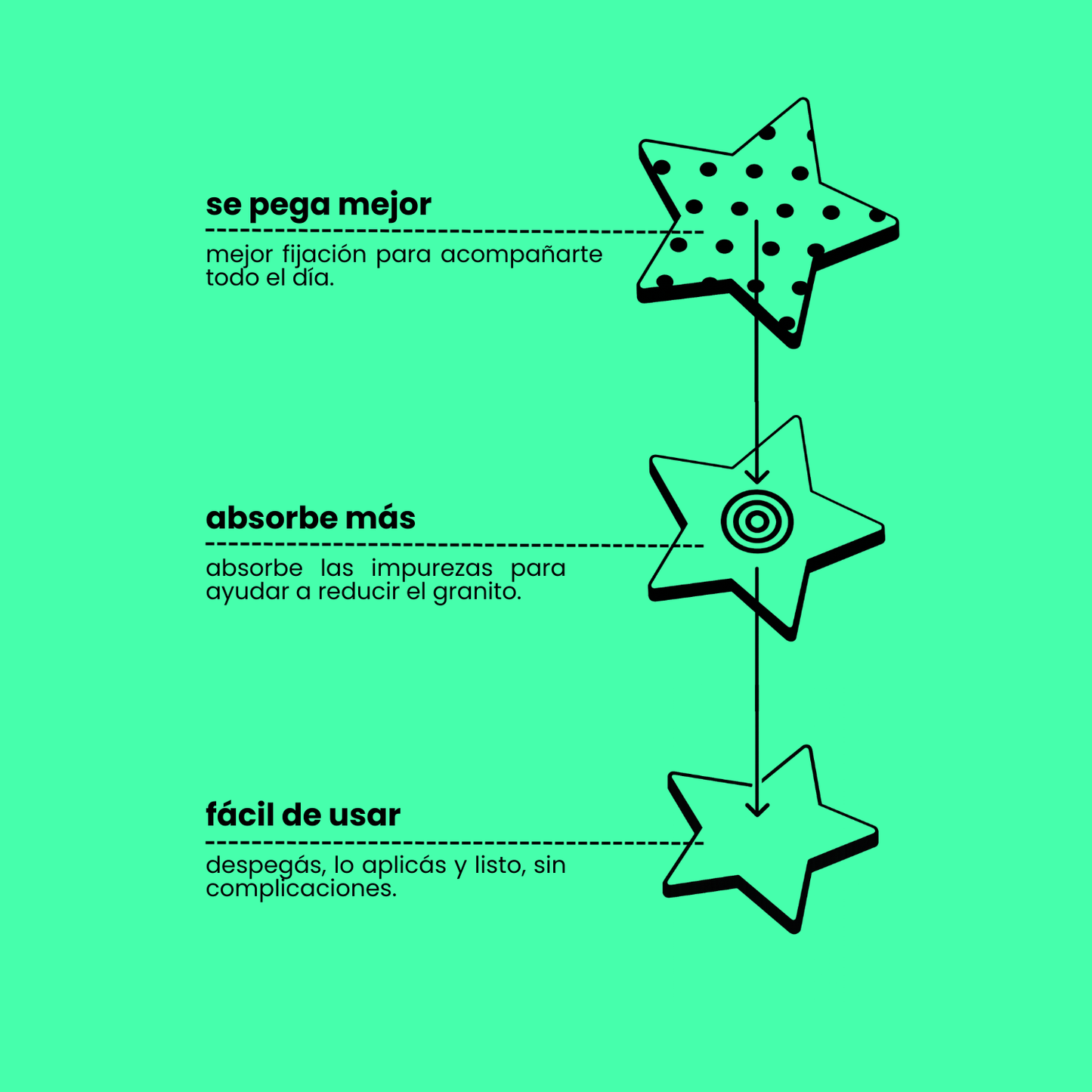 Starly Green — Parches para Granitos (40)